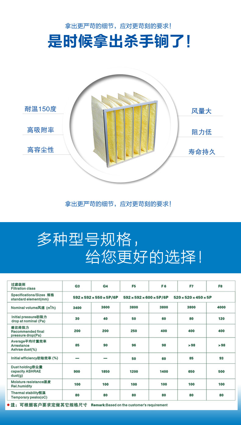 玻纖袋式空氣過濾器來源于捷霖www.zhuofandental.com