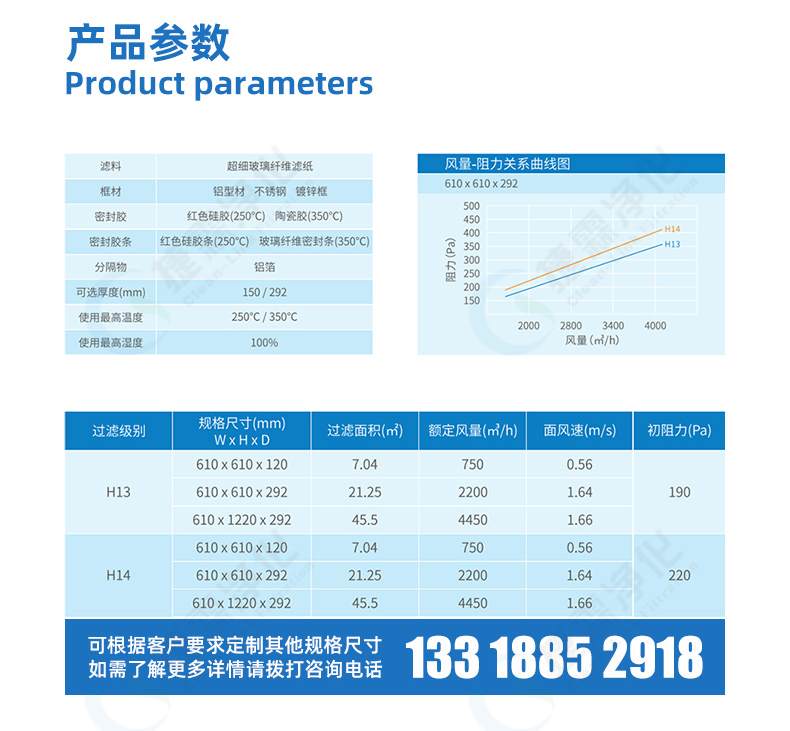 耐高溫高效過濾器